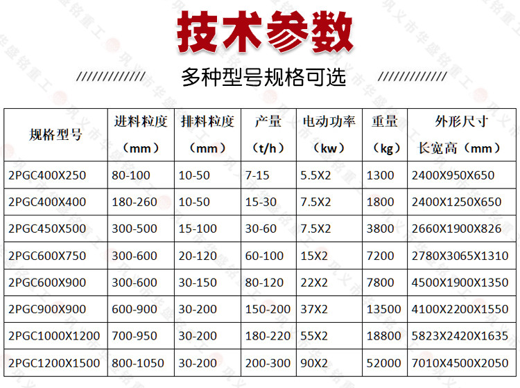 雙齒輥破碎機技術參數(shù)